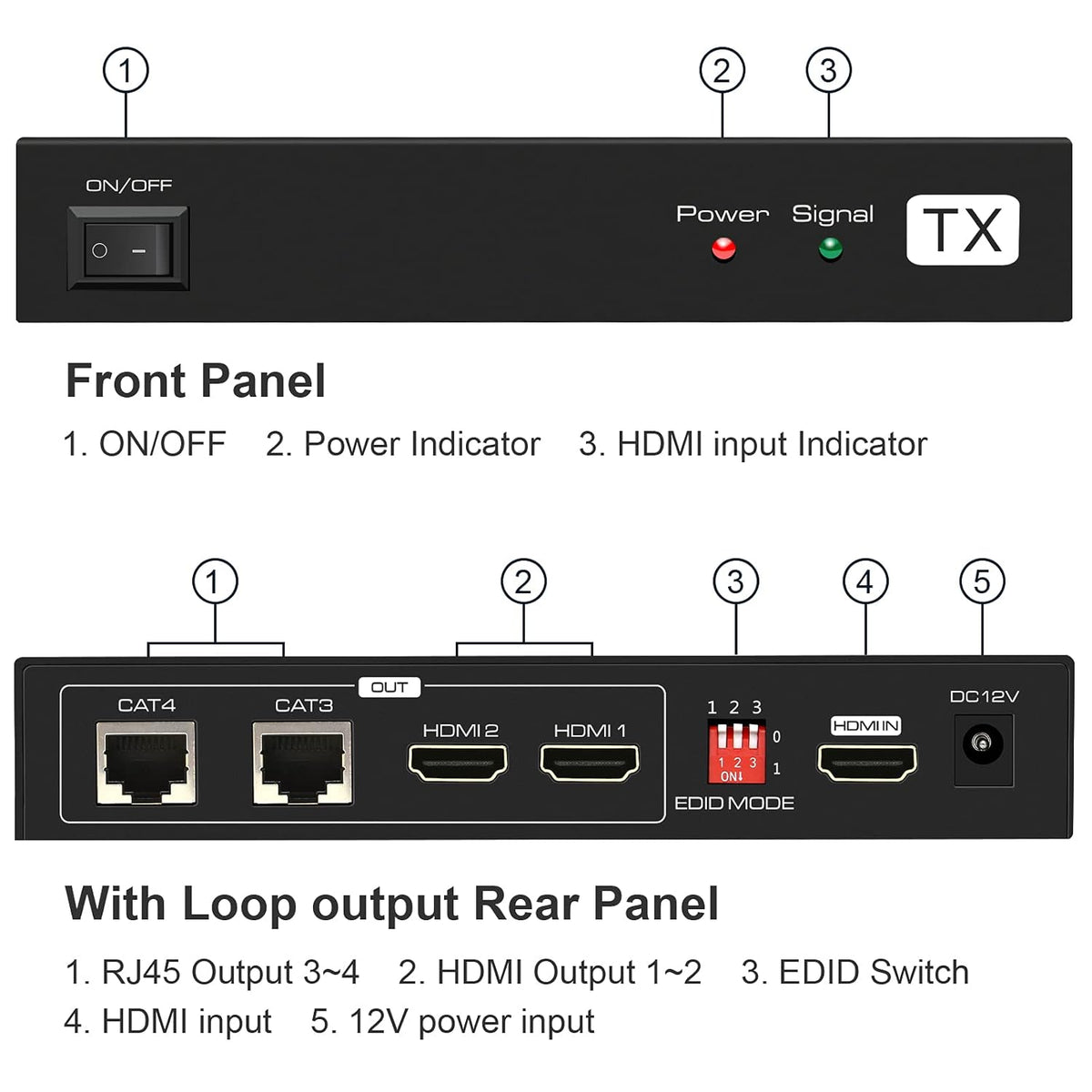 HDMI Extender Splitter 1 in 2 Out Over Cat5e/6 Ethernet 1080p Pack of 2 I82997