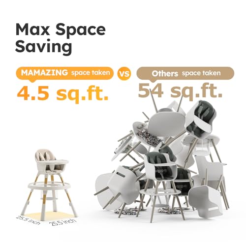8 in 1 Convertible Highchair with Removable Tray, Khaki A75273