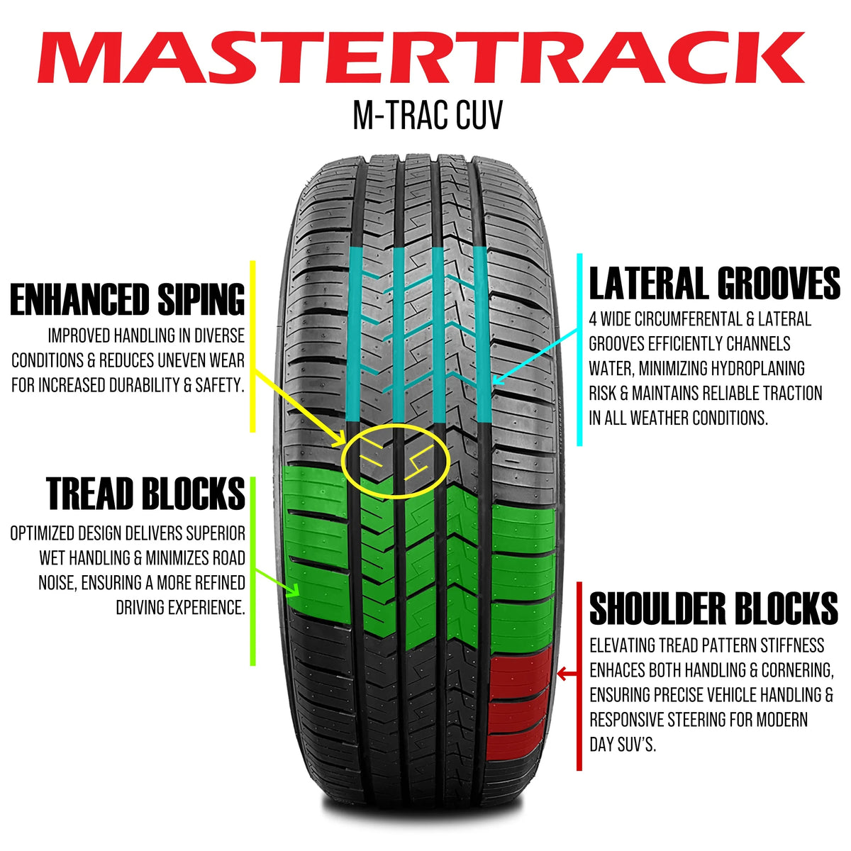 225/55R19 99V All Season Passenger Tire P255