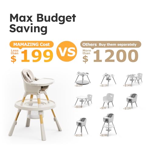 8 in 1 Convertible Highchair with Removable Tray, Khaki A75273