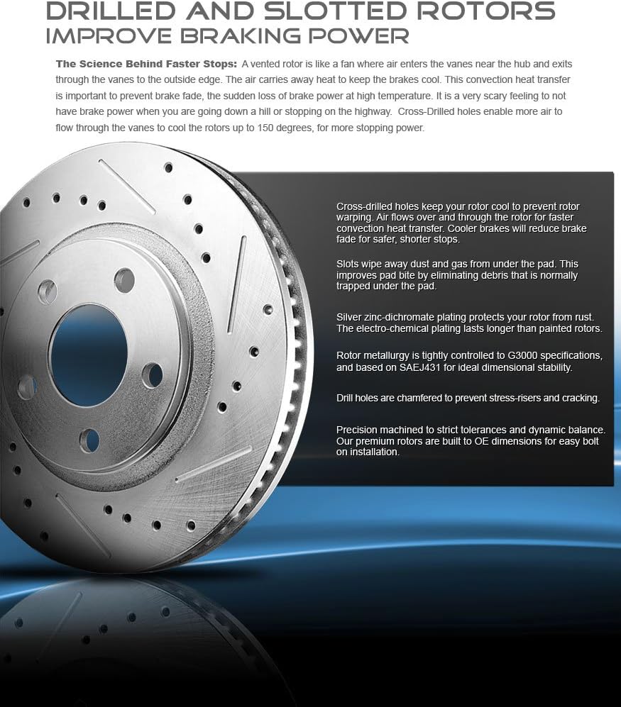 Front Grade D/S 296 mm Rotors Set H706665