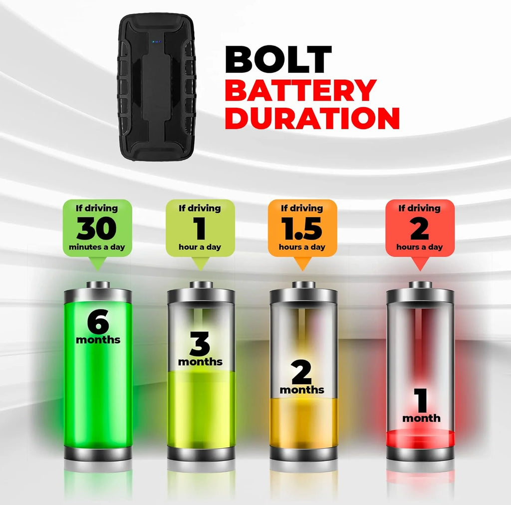 Magnetic GPS Tracker with 180 Day Battery Life H134