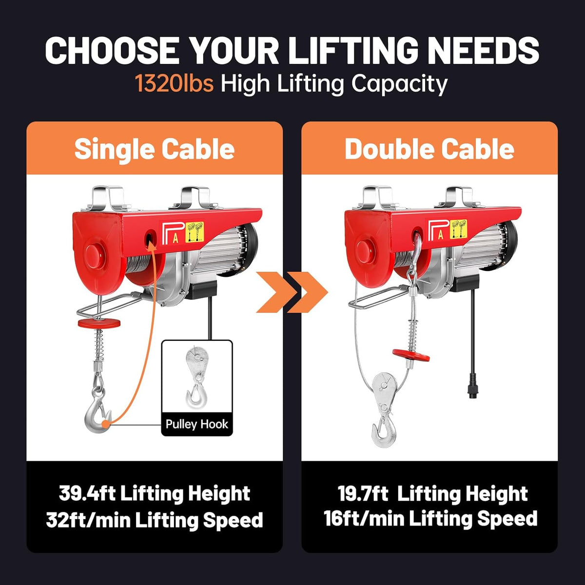 1320LBS Electric Hoist with Wireless Remote Control H3849