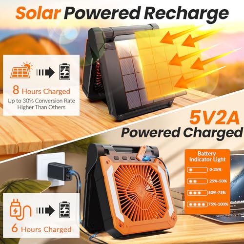 20000mAh Portable Rechargeable Fan with Solar Panel, 3 Speeds, LED Lantern, Timer, USB-C, Green J6936