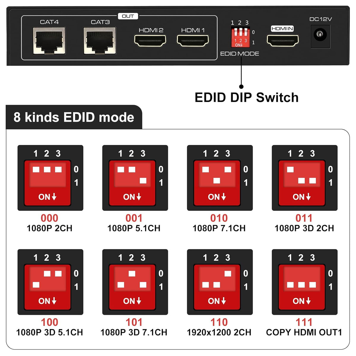 HDMI Extender Splitter 1 in 2 Out Over Cat5e/6 Ethernet 1080p Pack of 2 I82997
