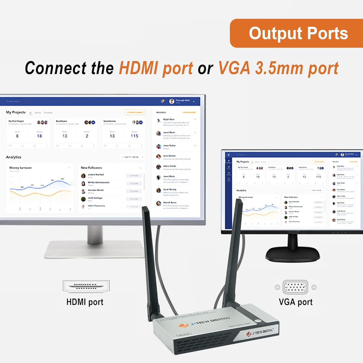 HDMI Wireless Extender Dongle Adapter Kit 1080p 98 Feet J910