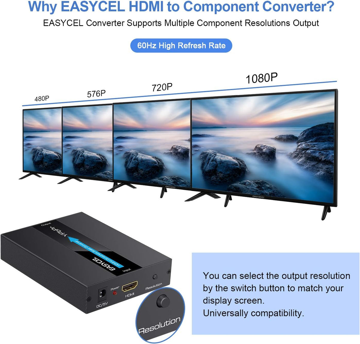 HDMI to Component Converter with Cables J222