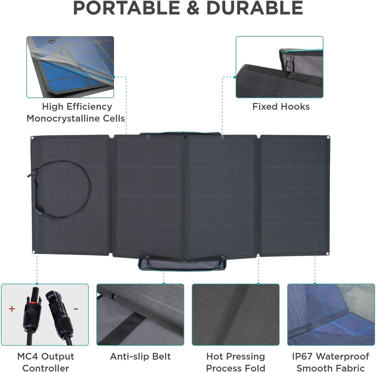 720Wh Portable Power Station with 160W Solar Panel L540