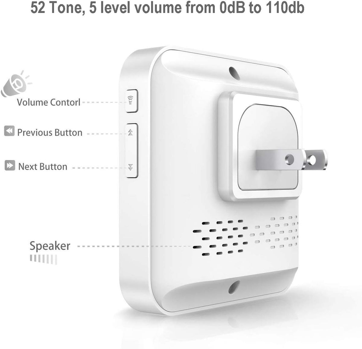 Wireless Life Alert Systems IP55 Waterproof Fall Alert Devices with Necklace (3 Call Buttons + 3 Receivers) V172193
