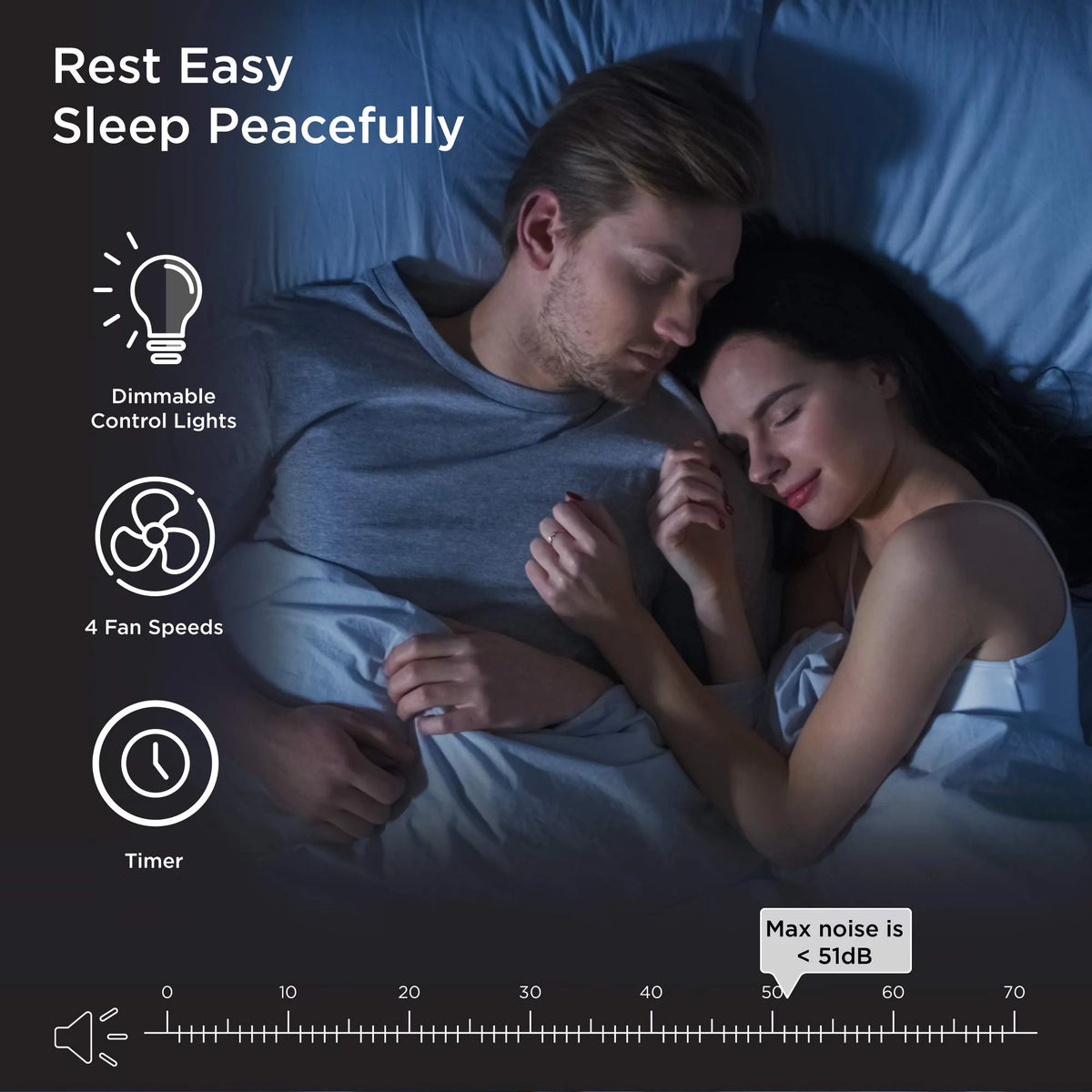 HEPA Air Purifier with Sleep Mode & Timer, Silver, 1-Pack C48031