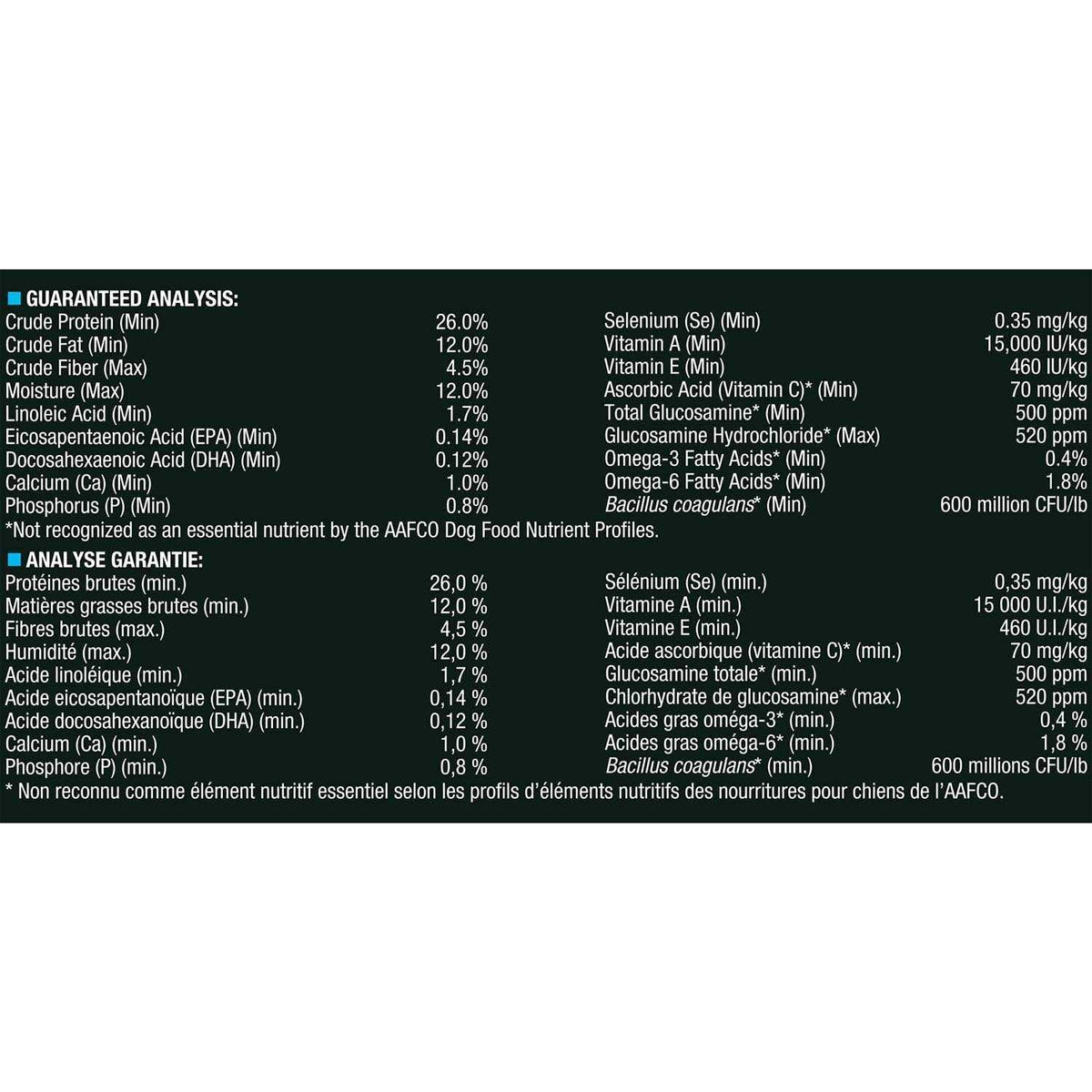 Dry Dog Food K528910