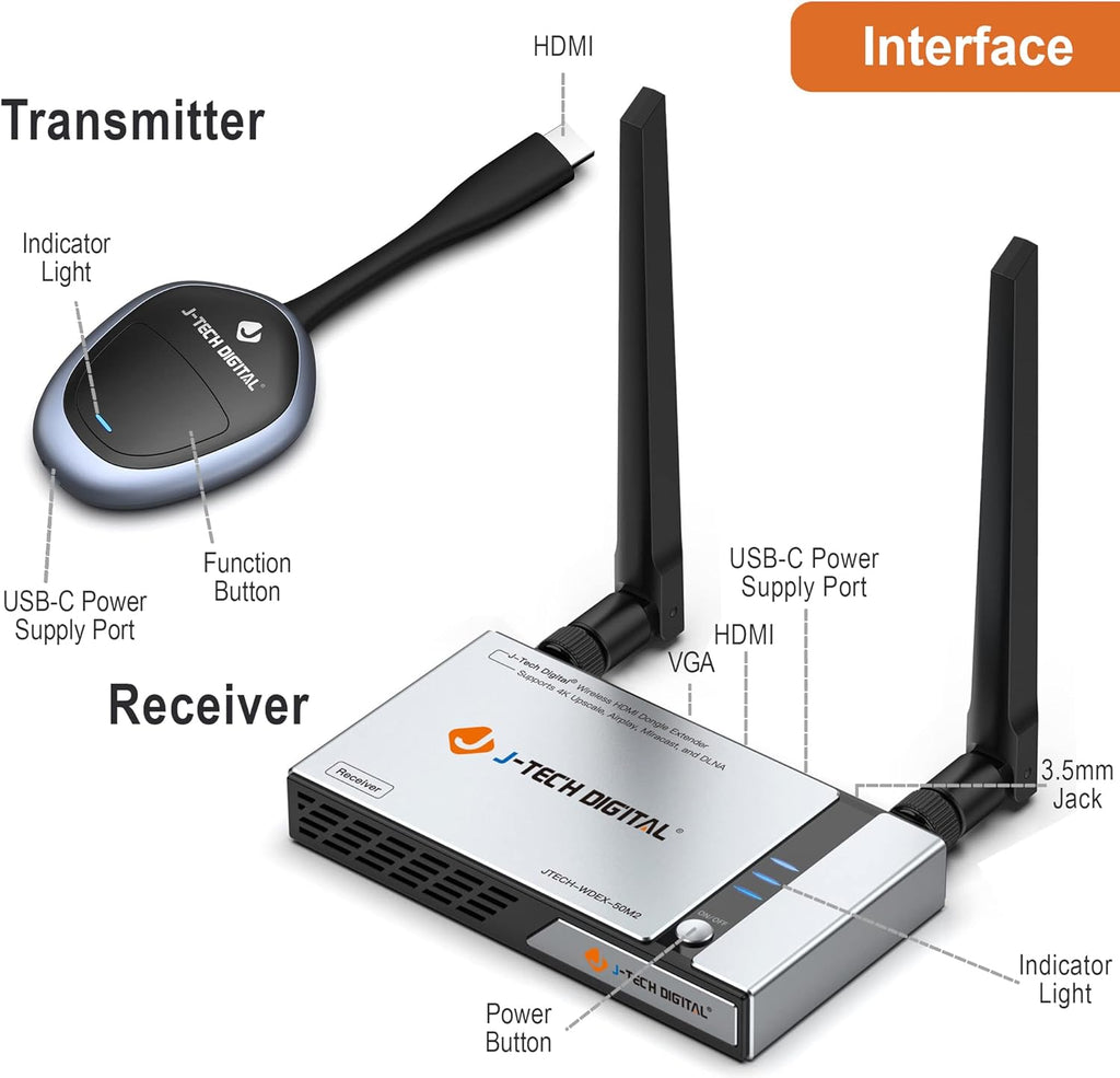HDMI Wireless Extender Dongle Adapter Kit 1080p 98 Feet J910
