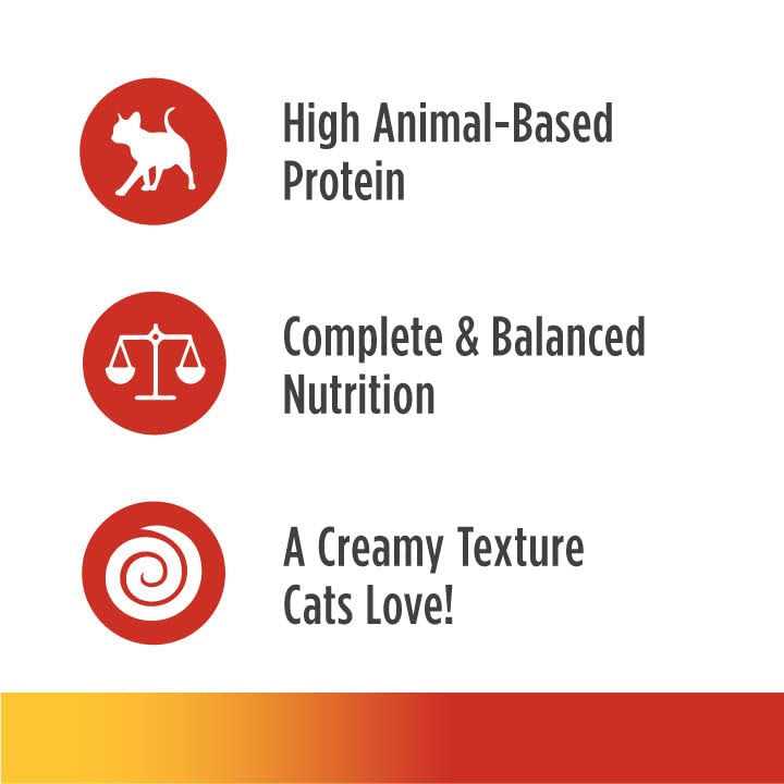Chicken Cat Wet Food 2.8 oz R724211