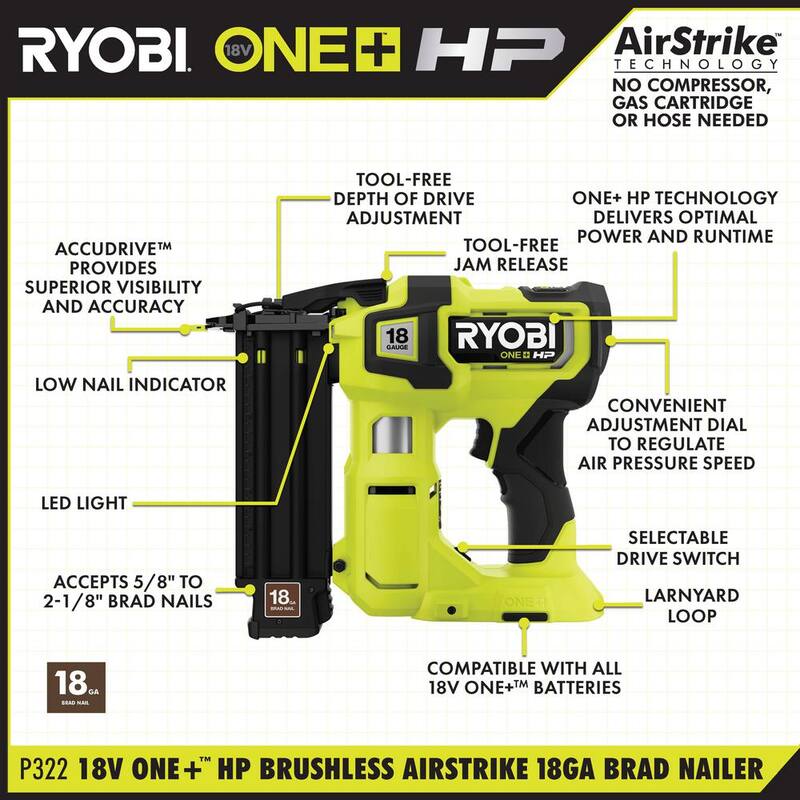 18V Cordless Power Tool Kit with Batteries and Charger J24224