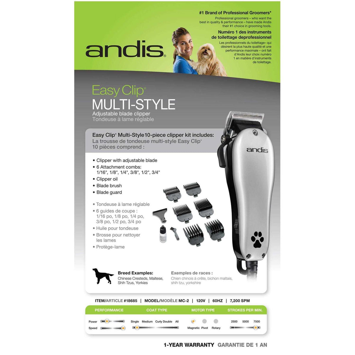 Adjustable Blade Clipper Kit D8511