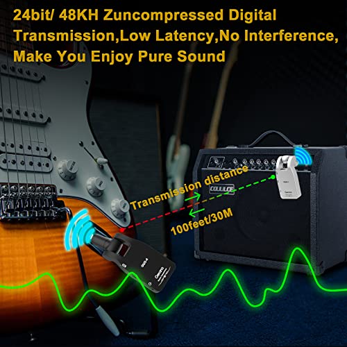 2.4GHZ Wireless Guitar Transmitter Receiver J360065